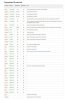 Aparatura Jumper T8SG Plus V3 Carbon Special Edition Hall Gimbal Multi-protocol 